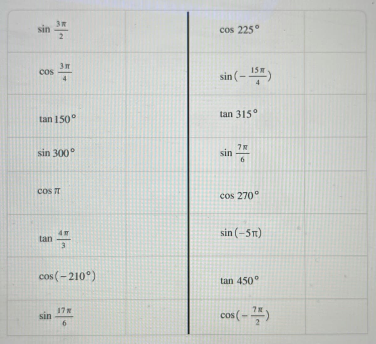 3 7
sin
cos 225°
3 T
COS
4
15 T
sin (– B")
tan 315°
tan 150°
sin 300°
sin
6.
cOS T
cos 270°
sin (-5t)
tan
3.
cos (– 210°)
tan 450°
17 T
sin
6.
cos(-–)
