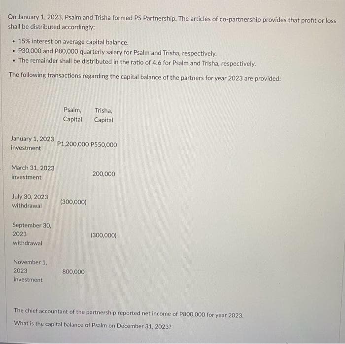 On January 1, 2023, Psalm and Trisha formed PS Partnership. The articles of co-partnership provides that profit or loss
shall be distributed accordingly:
• 15% interest on average capital balance.
P30,000 and P80,000 quarterly salary for Psalm and Trisha, respectively.
. The remainder shall be distributed in the ratio of 4:6 for Psalm and Trisha, respectively.
The following transactions regarding the capital balance of the partners for year 2023 are provided:
.
January 1, 2023
investment
March 31, 2023
investment
July 30, 2023
withdrawal
September 30,
2023
withdrawal
November 1,
2023
investment
Psalm, Trisha,
Capital
Capital
P1,200,000 P550,000
(300,000)
800,000
200,000
(300,000)
The chief accountant of the partnership reported net income of P800,000 for year 2023.
What is the capital balance of Psalm on December 31, 2023?