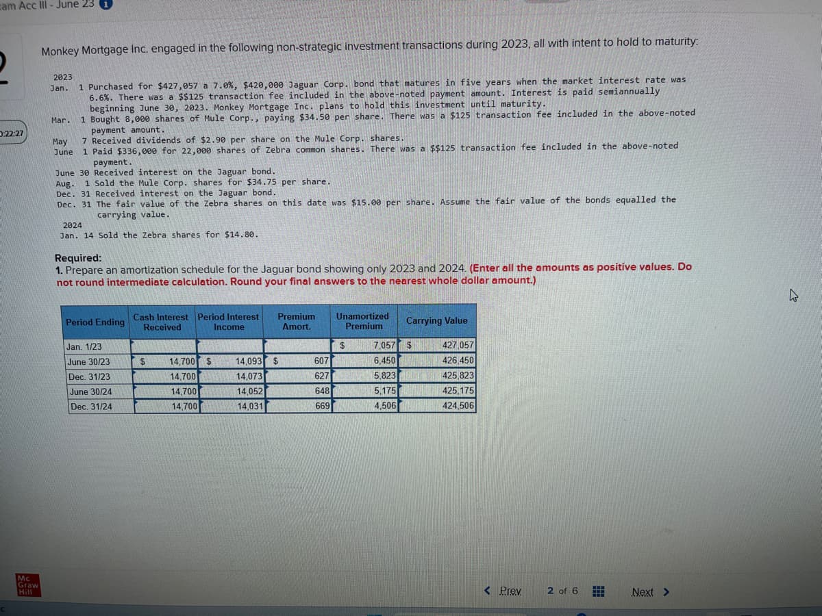 cam Acc III-June 23 1
O:22:27
C
Mc
Graw
Hill
Monkey Mortgage Inc. engaged in the following non-strategic investment transactions during 2023, all with intent to hold to maturity:
2023
1 Purchased for $427,057 a 7.0%, $420,000 Jaguar Corp. bond that matures in five years when the market interest rate was
6.6%. There was a $$125 transaction fee included in the above-noted payment amount. Interest is paid semiannually
beginning June 30, 2023. Monkey Mortgage Inc. plans to hold this investment until maturity.
1 Bought 8,000 shares of Mule Corp., paying $34.50 per share. There was a $125 transaction fee included in the above-noted
payment amount.
May
7 Received dividends of $2.90 per share on the Mule Corp. shares.
June 1 Paid $336,000 for 22,000 shares of Zebra common shares. There was a $$125 transaction fee included in the above-noted
payment.
June 30 Received interest on the Jaguar bond..
Jan.
Mar.
Aug. 1 Sold the Mule Corp. shares for $34.75 per share.
Dec. 31 Received interest on the Jaguar bond.
Dec. 31 The fair value of the Zebra shares on this date was $15.00 per share. Assume the fair value of the bonds equalled the
carrying value.
2024
Jan. 14 Sold the Zebra shares for $14.80.
Required:
1. Prepare an amortization schedule for the Jaguar bond showing only 2023 and 2024. (Enter all the amounts as positive values. Do
not round intermediate calculation. Round your final answers to the nearest whole dollar amount.)
Period Ending Cash Interest Period Interest
Received
Income
Jan. 1/23
June 30/23
Dec. 31/23
June 30/24
Dec. 31/24
$
14,700 S
14,700
14,700
14,700
Premium
Amort.
14,093 $
14,073
14,052
14,031
607
627
648
669
Unamortized
Premium
$
Carrying Value
7,057 $
6,450
5,823
5,175
4,506
427,057
426,450
425,823
425,175
424,506
< Prev
2 of 6
Next >
W