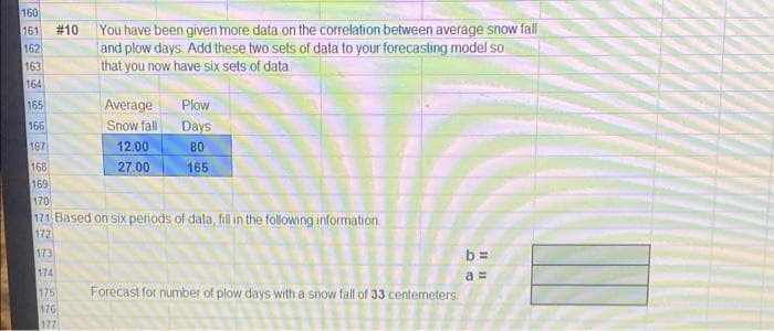 160
161
You have been given more data on the correlation between average snow fall
and plow days Add these two sets of data to your forecasting model so
that you now have six sets of data
#10
162
163
164
165
Average
Plow
166
Snow fall
Days
167
12.00
80
168
27.00
165
169
170
171 Based on six penods of data, fill in the following information
172
173
174
a =
175
Forecast for number of plow days with a snow fall of 33 centeneters
176
177
