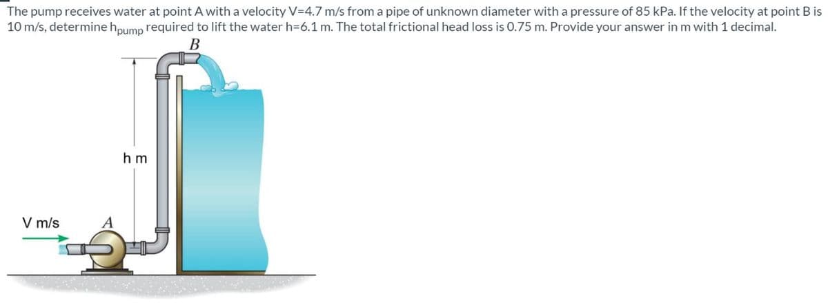 The pump receives water at point A with a velocity V=4.7 m/s from a pipe of unknown diameter with a pressure of 85 kPa. If the velocity at point B is
10 m/s, determine hpump required to lift the water h=6.1 m. The total frictional head loss is 0.75 m. Provide your answer in m with 1 decimal.
B
hm
V m/s
