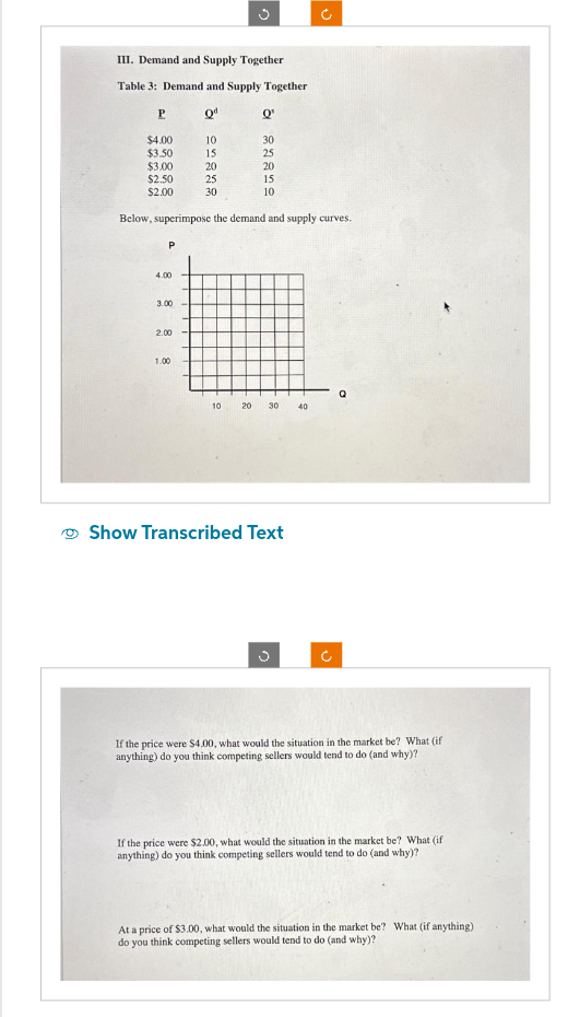 III. Demand and Supply Together
Table 3: Demand and Supply Together
Qd
10
15
20
P
$4.00
$3.50
$3.00
$2.50
$2.00
P
4.00
Below, superimpose the demand and supply curves.
3.00
2.00
25
30
1.00
Qº
10
30
25
20
15
10
20 30 40
Show Transcribed Text
c
Q
If the price were $4.00, what would the situation in the market be? What (if
anything) do you think competing sellers would tend to do (and why)?
If the price were $2.00, what would the situation in the market be? What (if
anything) do you think competing sellers would tend to do (and why)?
At a price of $3.00, what would the situation in the market be? What (if anything)
do you think competing sellers would tend to do (and why)?