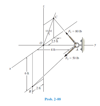 13/12
F = 80 lb
2.5 ft
4 ft-
F = 50 lb
6 ft
2 ft
Prob. 2-88
