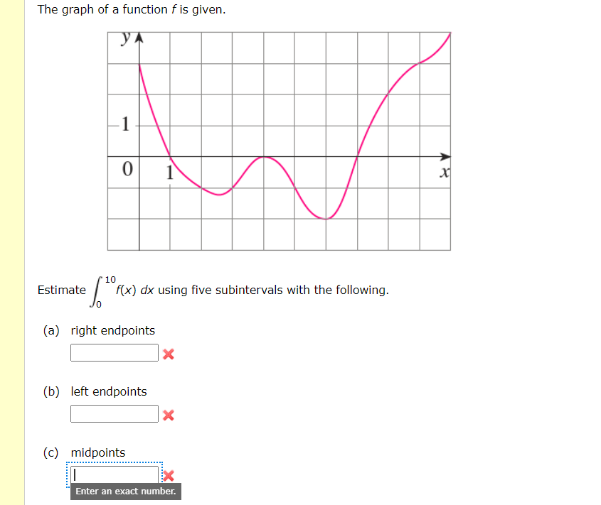 The graph of a function f is given.
y A
Estimate
-1
10
0
6
f(x) dx using five subintervals with the following.
(a) right endpoints
(b) left endpoints
1
(c) midpoints
X
X
Enter an exact number.
➜
X