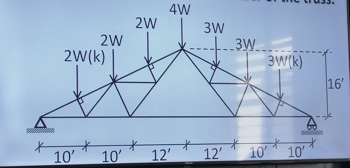 *
2W
2W(k)
*
10'
2W
4W
*
10' 12'
+
3W
3W
3W(k)
*
*
12' 10' 10'
*
16'