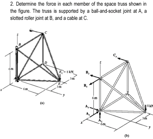 2. Determine the force in each member of the space truss shown in
the figure. The truss is supported by a ball-and-socket joint at A, a
slotted roller joint at B, and a cable at C.
6m
6m,
@
E-8 KN
3m
3m
B₁
6m
A₂
6m
(b)
8 KM
3m