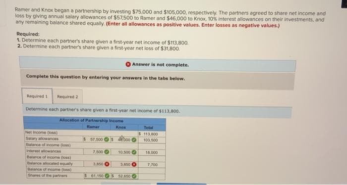 Ramer and Knox began a partnership by investing $75,000 and $105,000, respectively. The partners agreed to share net income and
loss by giving annual salary allowances of $57,500 to Ramer and $46,000 to Knox, 10% interest allowances on their investments, and
any remaining balance shared equally. (Enter all allowances as positive values. Enter losses as negative values.)
Required:
1. Determine each partner's share given a first-year net income of $113,800.
2. Determine each partner's share given a first-year net loss of $31,800.
Answer is not complete.
Complete this question by entering your answers in the tabs below.
Required 1 Required 2
Determine each partner's share given a first-year net income of $113,800.
Allocation of Partnership Income
Ramer
Knox
Not Income (loss)
Salary allowances
Balance of income (loss)
Interest alowances
Balance of income (loss)
Balance allocated equally
Balance of income (loss)
Shares of the partners
$ 57,500 (
7,500
3,850
$ 4boo
10,500
3,850
$ 61,150 $ 52,650
Total
113,800
103,500
18,000
7,700