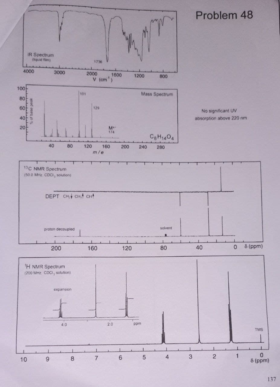 IR Spectrum
(liquid film)
ستيلا
4000
100
80
60
40
20
% of base peak
3000
40
13C NMR Spectrum
(50.0 MHz. CDCI, solution)
10 9
101
80 120
DEPT CH CH. CH
proton decoupled
1
200
¹H NMR Spectrum
(200 MHz CDCI, solution)
expansion
4.0
8
2000
1736
1600
v (cm¹)
129
m/e
160
J
7
M**
174
160
20
200
1
120
6
1200
800
Mass Spectrum
C8H1404
280
240
ppm
solvent
80
1
Problem 48
No significant UV
absorption above 220 nm
0
40
1
5 4 3
2
1
8 (ppm)
TMS
L
0
8 (ppm)
137