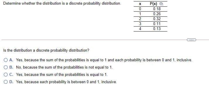 Determine whether the distribution is a discrete probability distribution.
P(x) -
0.18
1
0.26
0.32
3
0.11
4
0.13
...
Is the distribution a discrete probability distribution?
O A. Yes, because the sum of the probabilities is equal to 1 and each probability is between 0 and 1, inclusive.
O B. No, because the sum of the probabilities is not equal to 1.
O C. Yes, because the sum of the probabilities is equal to 1.
O D. Yes, because each probability is between 0 and 1, inclusive.
