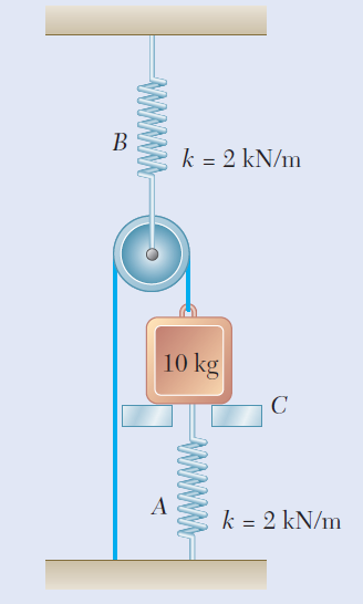 B
k = 2 kN/m
10 kg
k = 2 kN/m
Wwww
