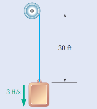 30 ft
3 ft/s
