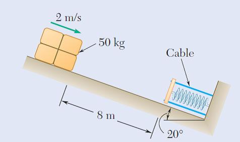 2 m/s
50 kg
Cable
8 m
20°
