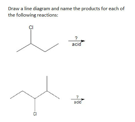 Draw a line diagram and name the products for each of
the following reactions:
CI
CI
?
acid
acid