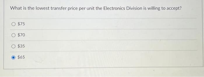 What is the lowest transfer price per unit the Electronics Division is willing to accept?
$75
$70
$35
$65