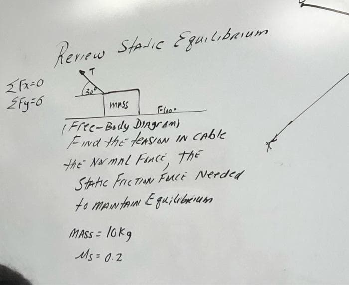 2Fx=0
2Fy=6
Review Static Equilibrium
T
MASS
Floor
(Free-Body Diagram)
Find the teASION IN CAble
the Normal FanCE, THE
Static FICTION FORCE Needed.
to MAINTAIN Equilibrium.
MASS= 10kg
Ms = 0.2