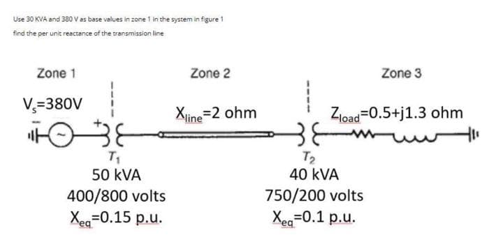 Use 30 KVA and 380 V as base values in zone 1 in the system in figure 1
find the per unit reactance of the transmission line
Zone 1
V₂=380V
उह
T₁
50 kVA
400/800 volts
X=0.15 p.u.
Zone 2
Xline=2 ohm
Zload 0.5+j1.3 ohm
T₂
40 kVA
Zone 3
750/200 volts
X=0.1 p.u.
eq