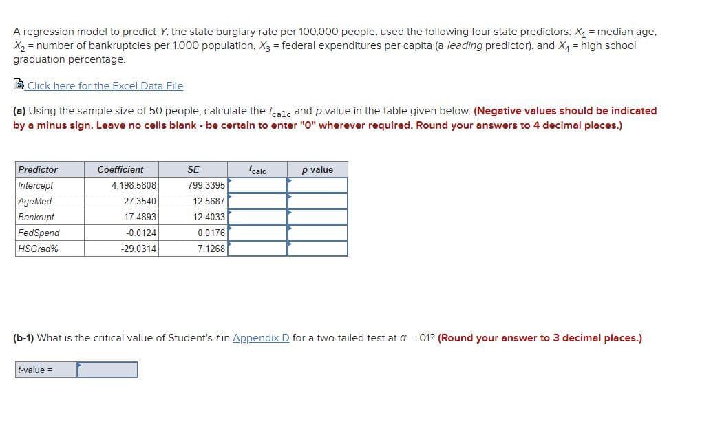 A regression model to predict Y, the state burglary rate per 100,000 people, used the following four state predictors: X₁ = median age,
X₂ = number of bankruptcies per 1,000 population, X3 = federal expenditures per capita (a leading predictor), and X4 = high school
graduation percentage.
Click here for the Excel Data File
(a) Using the sample size of 50 people, calculate the tcalc and p-value in the table given below. (Negative values should be indicated
by a minus sign. Leave no cells blank - be certain to enter "0" wherever required. Round your answers to 4 decimal places.)
Predictor
Intercept
AgeMed
Bankrupt
FedSpend
HSGrad%
Coefficient
t-value =
4,198.5808
-27.3540
17.4893
-0.0124
-29.0314
SE
799.3395
12.5687
12.4033
0.0176
7.1268
tcalc
p-value
(b-1) What is the critical value of Student's t in Appendix D for a two-tailed test at a = .01? (Round your answer to 3 decimal places.)