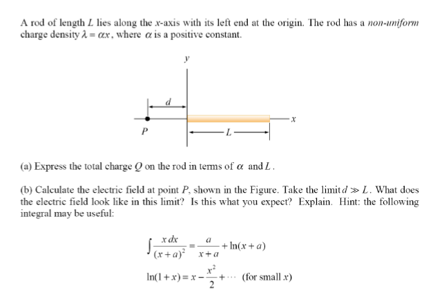 A rod of length L lies along the x-axis with its left end at the origin. The rod has a non-uniform
charge density λ = ax, where a is a positive constant.
P
(a) Express the total charge Q on the rod in terms of a and L.
(b) Calculate the electric field at point P, shown in the Figure. Take the limit d » L. What does
the electric field look like in this limit? Is this what you expect? Explain. Hint: the following
integral may be useful:
x dx
(x+a)²
In(1+x)=x-
a -+ln(x + a)
X
x + a
+²
2
+... (for small .x)