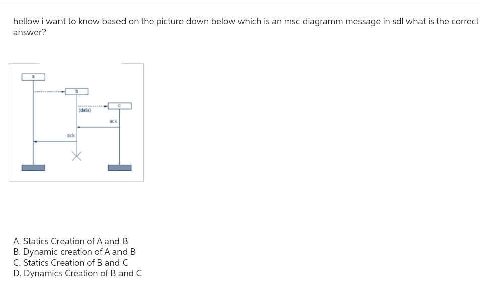 hellow i want to know based on the picture down below which is an msc diagramm message in sdl what is the correct
answer?
ack
(data)
ack
A. Statics Creation of A and B
B. Dynamic creation of A and B
C. Statics Creation of B and C
D. Dynamics Creation of B and C