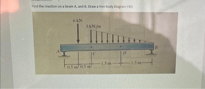 Find the reaction on a beam A, and B. Draw a free body Diagram FBD
6 kN
3 kN/m
Fosmosm
0.5
1.5 m
1.5 m-
B