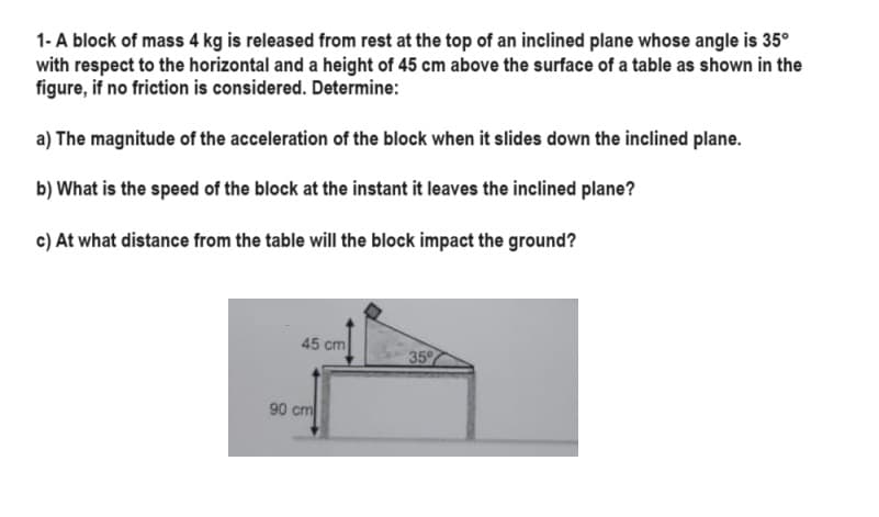 1- A block of mass 4 kg is released from rest at the top of an inclined plane whose angle is 35°
with respect to the horizontal and a height of 45 cm above the surface of a table as shown in the
figure, if no friction is considered. Determine:
a) The magnitude of the acceleration of the block when it slides down the inclined plane.
b) What is the speed of the block at the instant it leaves the inclined plane?
c) At what distance from the table will the block impact the ground?
45 cm
90 cm
35°