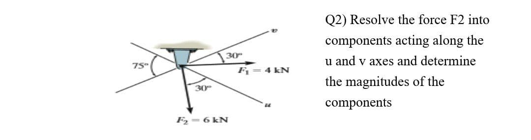 Q2) Resolve the force F2 into
components acting along the
u and v axes and determine
30
75°
F1
4 kN
the magnitudes of the
30
components
F2=6 kN
