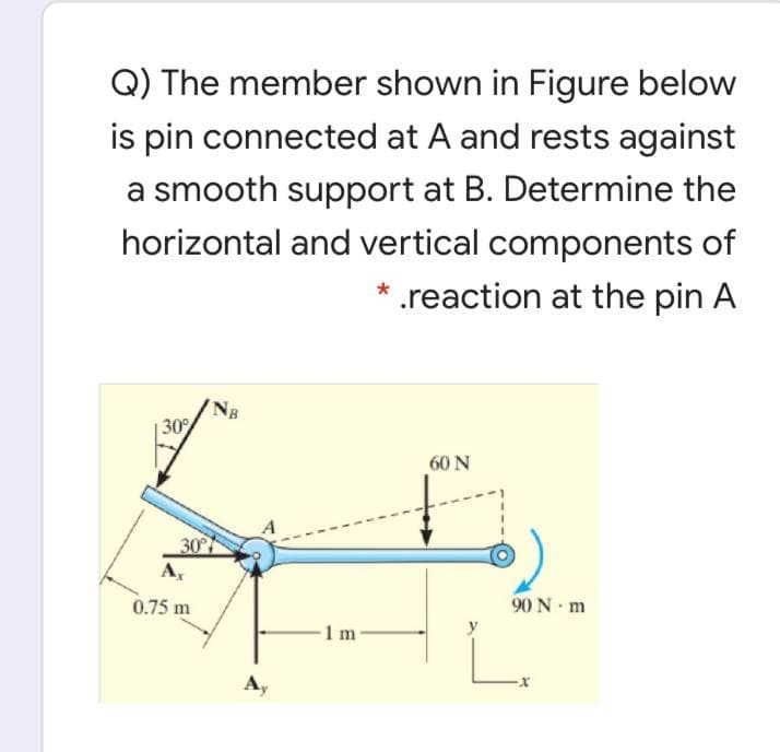 Q) The member shown in Figure below
is pin connected at A and rests against
a smooth support at B. Determine the
horizontal and vertical components of
* .reaction at the pin A
30
60 N
30
A,
0.75 m
90 N m
1 m
A,
