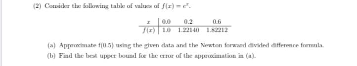 Consider the following table of values of f(r) =.
z |0.0
f(z) | 1.0 1.22140 1.82212
0.2
0.6
(a) Approximate f(0.5) using the given data and the Newton forward divided difference formula.
(b) Find the best upper bound for the error of the aPproximation in (a).
