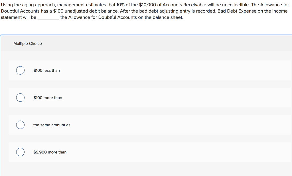 Using the aging approach, management estimates that 10% of the $10,000 of Accounts Receivable will be uncollectible. The Allowance for
Doubtful Accounts has a $100 unadjusted debit balance. After the bad debt adjusting entry is recorded, Bad Debt Expense on the income
statement will be
the Allowance for Doubtful Accounts on the balance sheet.
Multiple Choice
$100 less than
$100 more than
the same amount as
$9,900 more than