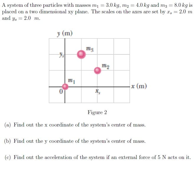 A system of three particles with masses m1 = 3.0 kg, m2 = 4.0 kg and m3 = 8.0 kg is
placed on a two dimensional xy plane. The scales on the axes are set by x, = 2.0 m
and y, = 2.0 m.
y (m)
mg
m1
* (m)
Figure 2
(a) Find out the x coordinate of the system's center of mass.
(b) Find out the y coordinate of the system's center of mass.
(c) Find out the acceleration of the system if an external force of 5 N acts on it.
