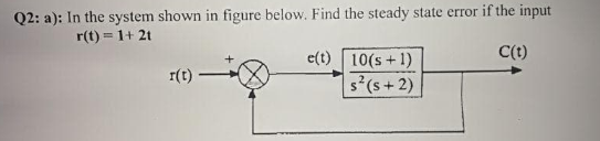 Q2: a): In the system shown in figure below. Find the steady state error if the input
r(t) = 1+ 21
C(t)
e(t) 10(s +1)
s(s+2)
r(t)
