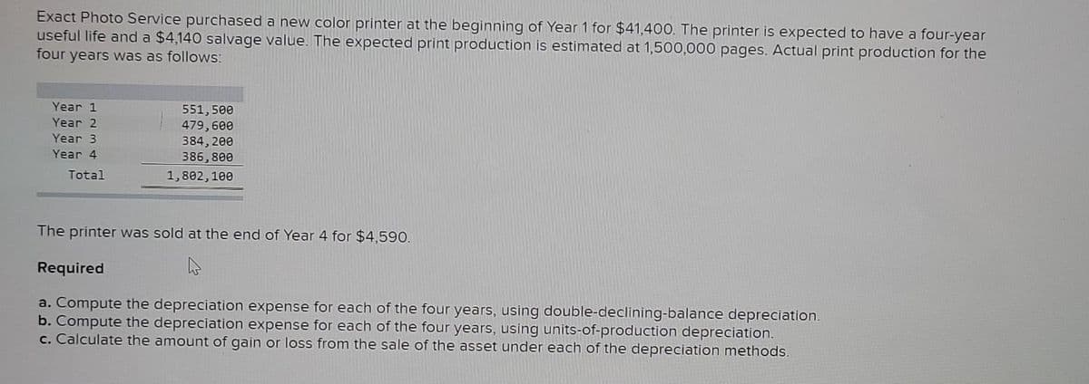 Exact Photo Service purchased a new color printer at the beginning of Year 1 for $41,400. The printer is expected to have a four-year
useful life and a $4,140 salvage value. The expected print production is estimated at 1,500,000 pages. Actual print production for the
four years was as follows:
Year 1
Year 2
Year 3
Year 4
Total
551,500
479,600
384, 200
386,800
1,802,100
The printer was sold at the end of Year 4 for $4,590.
Required
a. Compute the depreciation expense for each of the four years, using double-declining-balance depreciation.
b. Compute the depreciation expense for each of the four years, using units-of-production depreciation.
c. Calculate the amount of gain or loss from the sale of the asset under each of the depreciation methods.