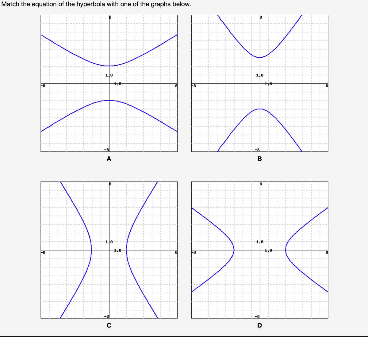 Match the equation of the hyperbola with one of the graphs below.
1.0
te
1,0
4,0
-8
F8
-8
-8
A
B
1.0
-8
-8
-81
