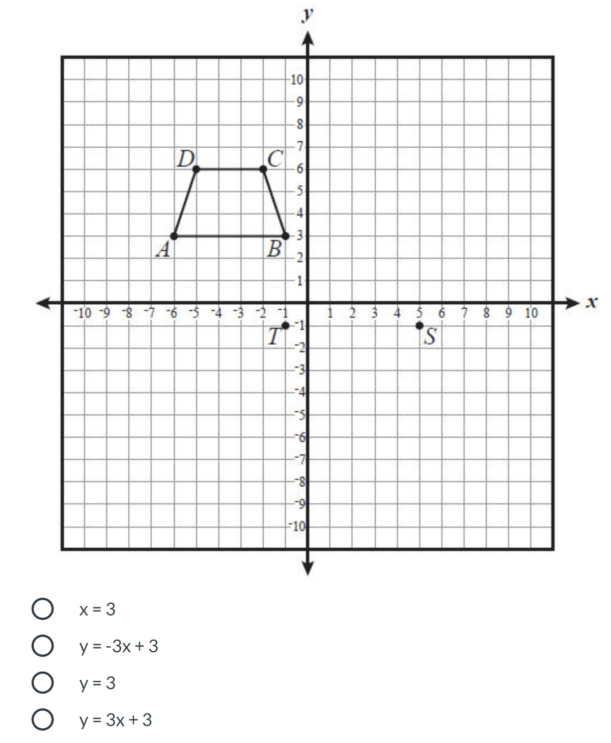 y
-10
-8
-7
D
C
-6
5
-4
3
A
B
-2
-10 -9 -8 -7 -6 5 -4 -3 -2 1
! 2 3 4 5 6 7 8 9 10
-2
-3
-6
-7
8-
6-
F10
X = 3
y = -3x+ 3
y = 3
y = 3x + 3
in
1.
