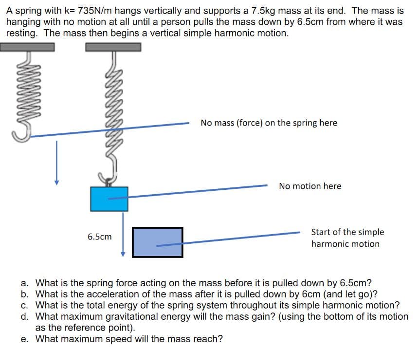 A spring with k= 735N/m hangs vertically and supports a 7.5kg mass at its end. The mass is
hanging with no motion at all until a person pulls the mass down by 6.5cm from where it was
resting. The mass then begins a vertical simple harmonic motion.
No mass (force) on the spring here
No motion here
Start of the simple
6.5cm
harmonic motion
a. What is the spring force acting on the mass before it is pulled down by 6.5cm?
b. What is the acceleration of the mass after it is pulled down by 6cm (and let go)?
c. What is the total energy of the spring system throughout its simple harmonic motion?
d. What maximum gravitational energy will the mass gain? (using the bottom of its motion
as the reference point).
e. What maximum speed will the mass reach?
