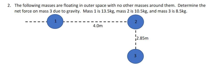 2. The following masses are floating in outer space with no other masses around them. Determine the
net force on mass 3 due to gravity. Mass 1 is 13.5kg, mass 2 is 10.5kg, and mass 3 is 8.5kg.
1
2
4.0m
12.85m
