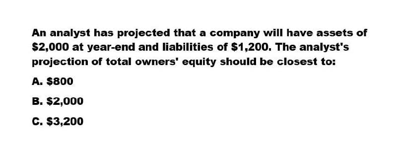 An analyst has projected that a company will have assets of
$2,000 at year-end and liabilities of $1,200. The analyst's
projection of total owners' equity should be closest to:
A. $800
B. $2,000
C. $3,200