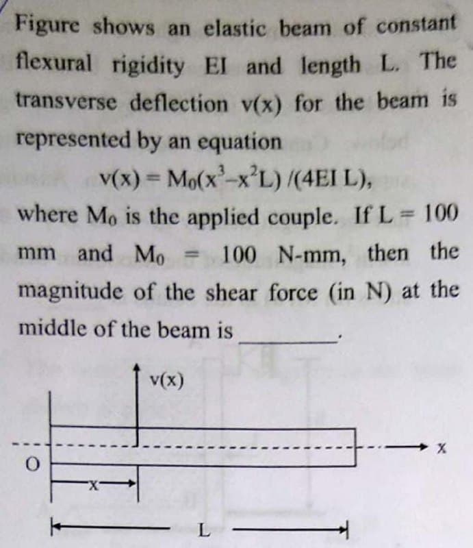 **Understanding Transverse Deflection in an Elastic Beam**

This section explains the transverse deflection of an elastic beam with constant flexural rigidity EI and length L. The transverse deflection \( v(x) \) for the beam is described by the equation:

\[ v(x) = \frac{M_0 (x^3 - x^2L)}{4EIL} \]

In this equation, \( M_0 \) is the applied couple.

Given:
- Length, \( L = 100 \) mm
- Applied couple, \( M_0 = 100 \) N-mm

We are tasked with finding the magnitude of the shear force (in Newtons) at the middle of the beam.

**Diagram Explanation:**
The accompanying diagram depicts an elastic beam aligned along the x-axis. The variables illustrated in the diagram are as follows:
- \( v(x) \): Transverse deflection at a distance x from the origin.
- \( O \): Origin point of the beam.
- \( x \): Variable representing the distance from the origin to a specific point on the beam.
- \( L \): Total length of the beam.

The diagram helps visualize the geometry and deformation of the beam, essential for understanding the underlying mechanics of beam deflection and shear forces.