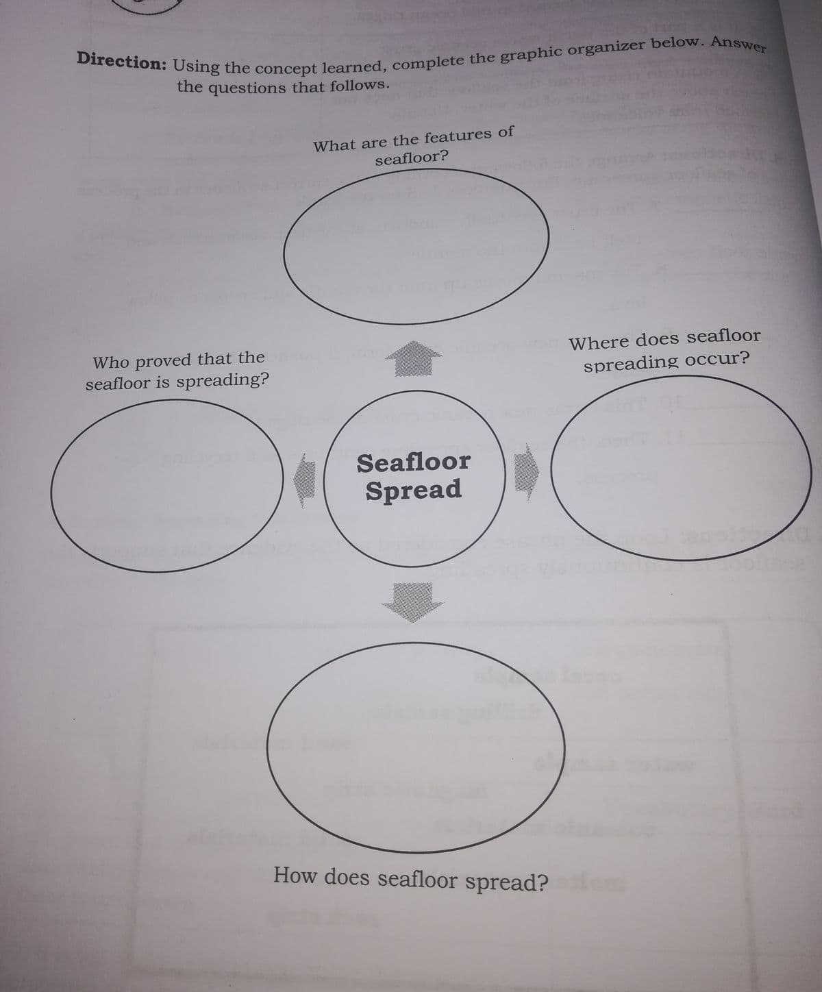 the questions that follows.
What are the features of
seafloor?
Where does seafloor
Who proved that the
seafloor is spreading?
spreading occur?
Seafloor
Spread
How does seafloor spread?
om
