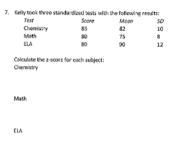 7. Kelly took three standardized tests with the following rnsits:
Test
Score
Mean
SD
Chemistry
Math
85
82
10
90
75
ELA
80
90
12
Cakulate the z-score for each subject:
Chemistry
Math
ELA
