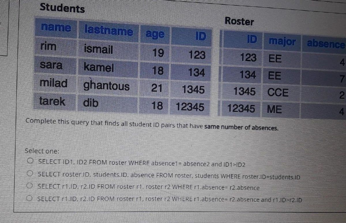 Students
Roster
name
lastname age
ID
ID major absence
rim
ismail
19
123
123 EE
4.
sara
kamel
18
134
134 EE
milad
ghantous
21
1345
1345 CCE
2
tarek
dib
18
12345
12345 ME
4
Complete this query that finds all student ID pairs that have same number of absences.
Select one:
O SELECT ID1, ID2 FROM roster WHERE absence1= absence2 and ID1 ID2
OSELECT roster.ID, students.ID. absence FROM roster, students WHERE roster.ID%3Dstudents.ID
O. SELECTr1.ID. r2.1D FROM rosterrt roster r2 WHERE r1.absence-r2.absence
O SELECT r1ID.r2,ID FROM roster r1, roster r2 WHERE r1.absence= r2.absence and r1.ID r2 ID
