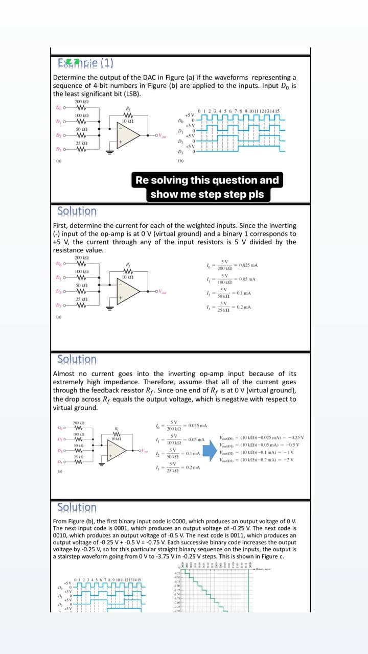 E混mpie (1)
Determine the output of the DAC in Figure (a) if the waveforms representing a
sequence of 4-bit numbers in Figure (b) are applied to the inputs. Input Do is
the least significant bit (LSB).
200 kn
Doo M
R
100 kn
D o M-
0123 4567 89 1011 1213 14 15
+5V U
Do
+5 V
10 kn
50 kn
D, O
+5 V
25 kf?
+5 V
D, o W-
D,
(а)
(b)
Re solving this question and
show me step step pls
Solution
First, determine the current for each of the weighted inputs. Since the inverting
(-) input of the op-amp is at 0 V (virtual ground) and a binary 1 corresponds to
+5 V, the current through any of the input resistors is 5 v divided by the
resistance value.
200 k
D, o M
5V
-0.025 mA
200 k
5V
4-
100 kn
D, o W-
10 ka
0.05 mA
100 k
50 kn
Dy o W-
25 k
D, o W
5V
= 0.1 mA
50 k
SV
-0,2 mA
25 k
(a)
Solution
Almost no current goes into the inverting op-amp input because of its
extremely high impedance. Therefore, assume that all of the current goes
through the feedback resistor Rr. Since one end of R, is at 0 V (virtual ground),
the drop across R, equals the output voltage, which is negative with respect to
virtual ground.
5V
200 k
D W-
-0.025 mA
200 k
100 kn
D, o W-
S0 k
SV
Voun - (10 kf-0.025 mA) = -0.25 V
VnD (10 ktnN-0.05 mA)- -0.5 V
Ve (10 k-0.1 mA)=-IV
VounD (10 kfX-0.2 mA)- -2 V
= 0,05 mA
100 kn
25 k
=0.1 mA
50 kN
SV
-0.2 mA
(a)
25 k?
Solution
From Figure (b), the first binary input code is 0000, which produces an output voltage of 0 V.
The next input code is 0001, which produces an output voltage of -0.25 V. The next code is
0010, which produces an output voltage of -0.5 v. The next code is 0011, which produces an
output voltage of -0.25 V + -0.5 V = -0.75 V. Each successive binary code increases the output
voltage by -0.25 V, so for this particular straight binary sequence on the inputs, the output is
a stairstep waveform going from 0 V to -3.75 V in -0.25 V steps. This is shown in Figure c.
0123456789 1011 121314 15
+sV
D. 0-
29
200
D. C
2
