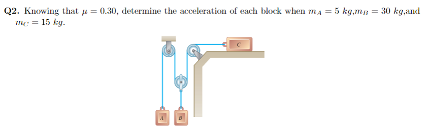 Q2. Knowing that μ = 0.30, determine the acceleration of each block when mĄ = 5 kg,mp
mc = 15 kg.
=
30 kg,and