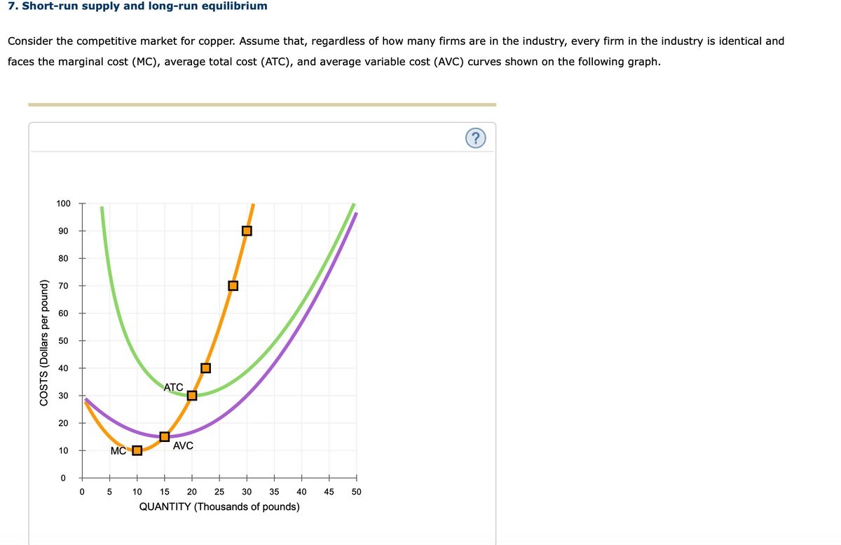 7. Short-run supply and long-run equilibrium
Consider the competitive market for copper. Assume that, regardless of how many firms are in the industry, every firm in the industry is identical and
faces the marginal cost (MC), average total cost (ATC), and average variable cost (AVC) curves shown on the following graph.
100
90
80
70
60
50
40
АТС
30
20
AVC
10
MC O
10
15
20
25
30
35
40
45
50
QUANTITY (Thousands of pounds)
COSTS (Dollars per pound)
