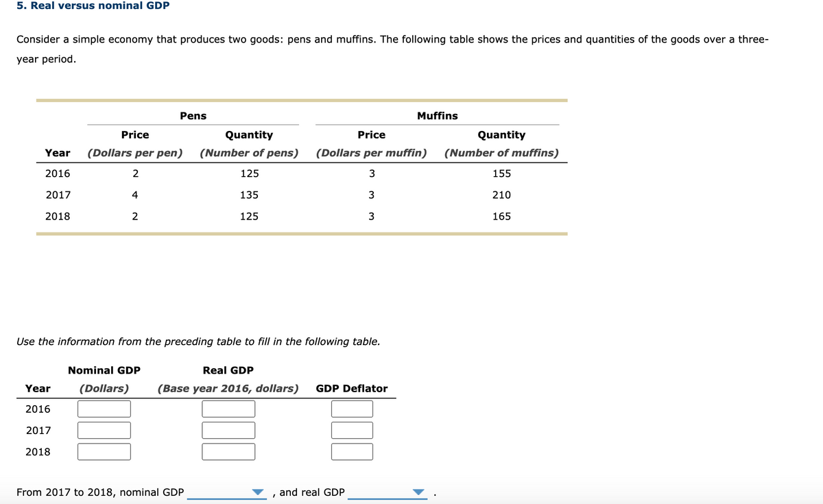 5. Real versus nominal GDP
Consider a simple economy that produces two goods: pens and muffins. The following table shows the prices and quantities of the goods over a three-
year period.
Pens
Muffins
Price
Quantity
Price
Quantity
Year
(Dollars per pen)
(Number of pens)
(Dollars per muffin)
(Number of muffins)
2016
2
125
3
155
2017
4
135
3
210
2018
2
125
3
165
Use the information from the preceding table to fill in the following table.
Nominal GDP
Real GDP
Year
(Dollars)
(Base year 2016, dollars)
GDP Deflator
2016
2017
2018
From 2017 to 2018, nominal GDP
and real GDP
