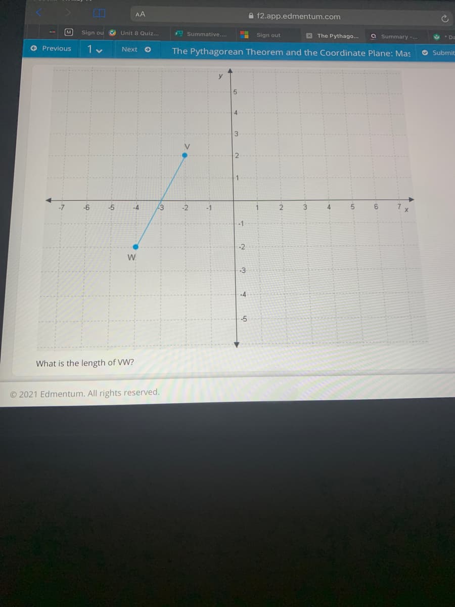 AA
A f2.app.edmentum.com
M
Sign ou C Unit 8 Quiz...
Summative..
X The Pythago...
Sign out
a Summary -..
* Da
O Previous
Next
The Pythagorean Theorem and the Coordinate Plane: Mas
O Submit
4
3
-7
-6
-5
-4
-3
-2
-1
3
4
-1
-2
W.
-3
-4
-5
What is the length of VW?
© 2021 Edmentum. All rights reserved.
