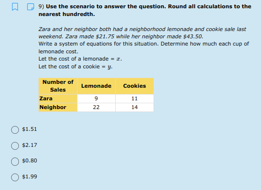 A D 9) Use the scenario to answer the question. Round all calculations to the
nearest hundredth.
Zara and her neighbor both had a neighborhood lemonade and cookie sale last
weekend. Zara made $21.75 while her neighbor made $43.50.
Write a system of equations for this situation. Determine how much each cup of
lemonade cost.
Let the cost of a lemonade = r.
Let the cost of a cookie = y.
Number of
Lemonade
Cookies
Sales
Zara
9
11
Neighbor
22
14
$1.51
$2.17
$0.80
$1.99
