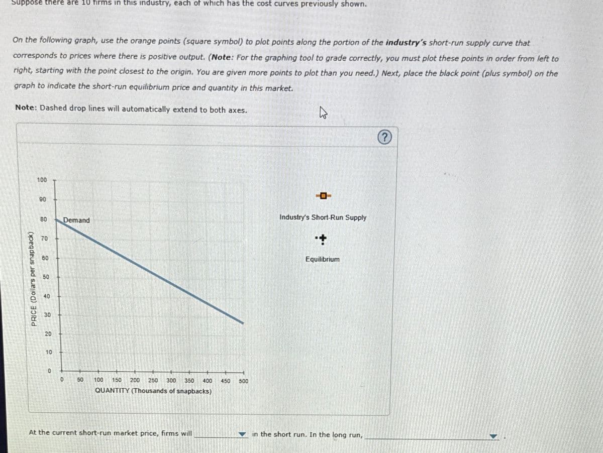 Suppose there are 10 firms in this industry, each of which has the cost curves previously shown.
On the following graph, use the orange points (square symbol) to plot points along the portion of the industry's short-run supply curve that
corresponds to prices where there is positive output. (Note: For the graphing tool to grade correctly, you must plot these points in order from left to
right, starting with the point closest to the origin. You are given more points to plot than you need.) Next, place the black point (plus symbol) on the
graph to indicate the short-run equilibrium price and quantity in this market.
Note: Dashed drop lines will automatically extend to both axes.
ما
PRICE (Dollars per snapback)
100
90
80
Demand
70
10
80
50
40
30
20
10
0
0
50
100 150 200 250 300 350 400 450 500
QUANTITY (Thousands of snapbacks)
ーロー
Industry's Short-Run Supply
Equilibrium
At the current short-run market price, firms will
in the short run. In the long run,