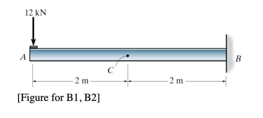 12 kN
2 m
[Figure for B1, B2]
C
-2 m
B