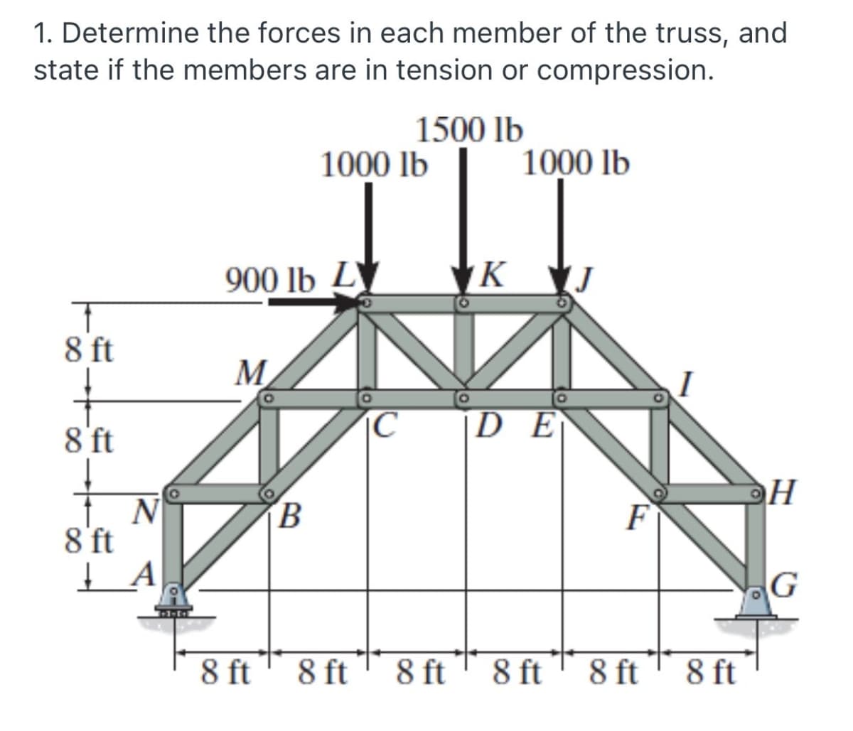 1. Determine the forces in each member of the truss, and
state if the members are in tension or compression.
1500 lb
1000 lb
1000 lb
900 lb L
K
(J
8 ft
M.
8 ft
|C
DE
HO
N
8 ft
B.
F
8 ft
8 ft
8 ft
8 ft
8 ft
8 ft
